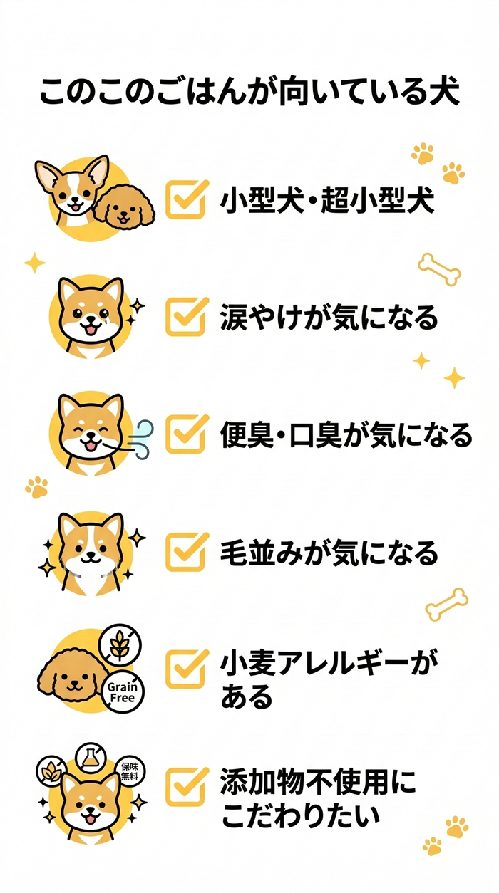 このこのごはんが向いている犬